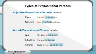 Prepositional Phrases  Worksheet [upl. by Cleon]