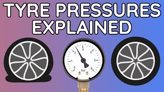 Tyre Pressures  How to check Recommended Pressures Everything you need to know [upl. by Rodd328]