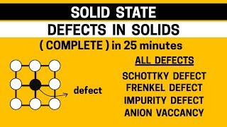 Defects in Solids Complete in 25 minutes  Solid State [upl. by Kreindler256]