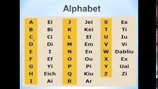 Alphabet  Alfabeto en Ingles [upl. by Annoyt358]