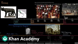 Overview of the Roman Empire  World History  Khan Academy [upl. by Feodor133]