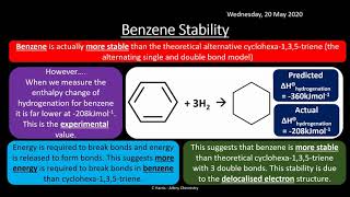 AQA 310 Aromatic Chemistry REVISION [upl. by Resiak]