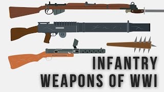 Infantry Weapons of WWI [upl. by Arraeic107]