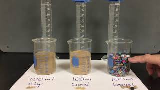 Porosity of Gravel Sand amp Clay Lab [upl. by Cilka]