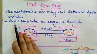 Architectural Model  Client Server  Distributed Systems  Lec08  Bhanu Priya [upl. by Mccord]