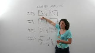 4 Basic Types of Cluster Analysis used in Data Analytics [upl. by Wiebmer]