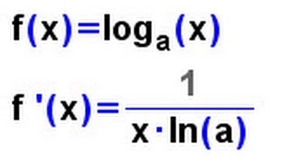 Ableitungsregeln  Video 10 ln log Kettenregel Potenzregel [upl. by Schwejda834]
