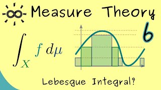 Measure Theory 6  Lebesgue Integral [upl. by Den]