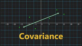 Covariance Clearly Explained [upl. by Nahtahoj]