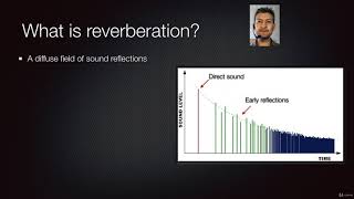 What is reverberation Understanding audio effects [upl. by Asi851]