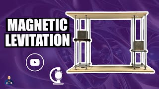 Magnetic Levitation  Interesting Possibilities [upl. by Iron316]