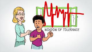 Animatie Stress window of tolerance Augeo Foundation en Stichting Kinderpostzegels Nederland [upl. by Lohcin133]