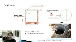 Dimensionamento do Sumidouro [upl. by Nuli]