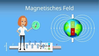 Magnetisches Feld BFeld [upl. by Josey]