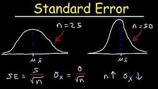 Standard Error of the Mean [upl. by Godber591]