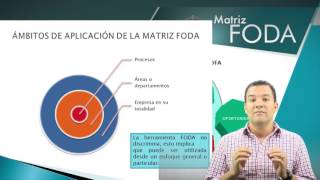 TUTORIAL CÓMO REALIZAR UN ANÁLISIS FODA EN UNA EMPRESA [upl. by Lottie531]