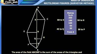 Area of Irregular Rectilinear figures Surveyor Method [upl. by Kanor]