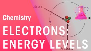 Energy Levels amp Electronic Configuration  Properties of Matter  Chemistry  FuseSchool [upl. by Winfield]