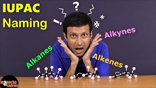 IUPAC Nomenclature  Alkanes Alkenes Alkynes [upl. by Yeldud]