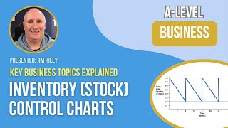 Inventory Stock Control Charts [upl. by Yragerg]