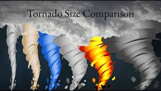 Tornado Size Comparison [upl. by Eadrahc64]