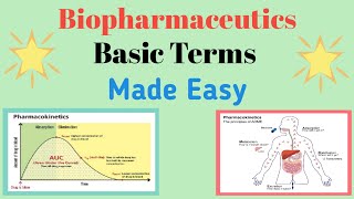 BiopharmaceuticsBasic Terms Introduction Pharmacokinetics Part 1 Made Easy [upl. by Nnyleahs]