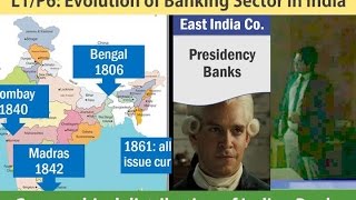 L1P6 Banking Sector Evolution India amp Nationalization of Banks [upl. by Neffirg]