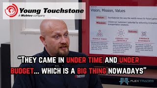 Why does Wabtec appreciate FlexTrades [upl. by Yelsnit]