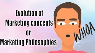 Marketing Concepts or Philosophies  Marketing Management [upl. by Saiff572]