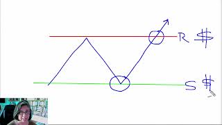 Exhaustion Trading vs Momentum Trading [upl. by Almira]