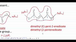 Naming Esters IUPAC Systematic Nomenclature [upl. by Arne]