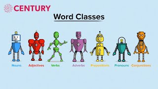 Identifying Word Classes  SPaG  Primary [upl. by Esirehs]