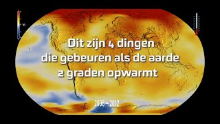 4 gevolgen van gevaarlijke klimaatopwarming [upl. by Nwahsak]