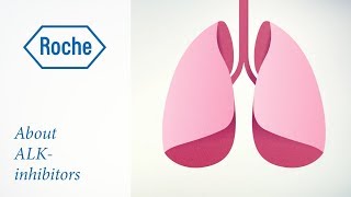 How do ALKinhibitors work in ALKpositive lung cancer [upl. by Annim]