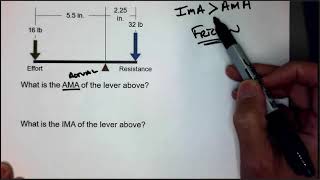 3 POE Levers Calculating AMA amp IMA [upl. by Enytsirhc]