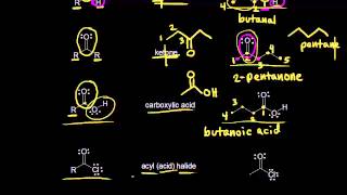 More functional groups  Organic chemistry  Khan Academy [upl. by Auos]