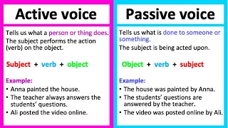 ACTIVE amp PASSIVE VOICE  Definition amp Examples [upl. by Brieta]