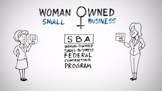 WomanOwned Small Business Program What You Need To Know [upl. by Ursi]