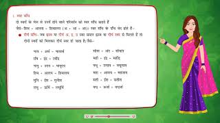 Sandhi  संधि  Class 6  Hindi Vyakaran [upl. by Igiul936]