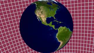 Global climate models GCMs [upl. by Vincentia]