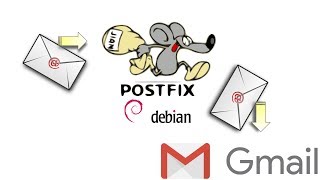 Postfix Mail Server Install Configure amp Forward to Gmail [upl. by Neroc]