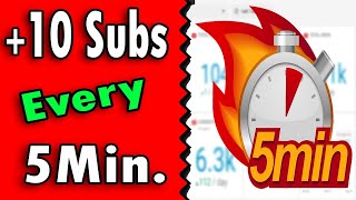 HOW TO GET FREE YOUTUBE SUBSCRIBERS EVERYDAY IN 2020 [upl. by Enajyram]