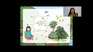 Growth Factors of Plants  Grade 4 Science  T Ann [upl. by Cerf]