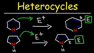 Aromatic Compounds amp Heterocycles  Nucleophilic amp Electrophilic Aromatic Substitution Reactions [upl. by Annekahs]