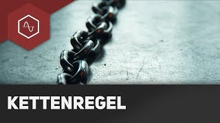 Ableiten mit der Kettenregel  REMAKE [upl. by Iramat]