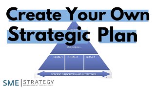 How to create your strategic plan [upl. by Miranda899]