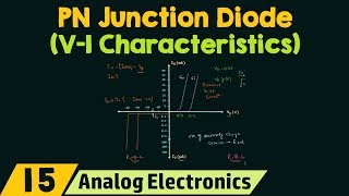 VI Characteristics of PN Junction Diode [upl. by Eicam]