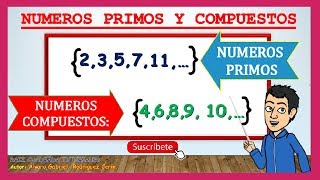 NÚMEROS PRIMOS Y COMPUESTOS  Explicación para niños de primaria [upl. by Skeie]