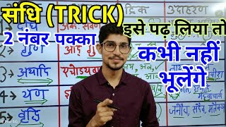 Sandhi Trick in Hindi  Sandhi Hindi Grammar  संधि पहचानने की Tricks  Hindi By Mohit Shukla Sir [upl. by Si165]