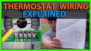 Thermostat Wiring Explained [upl. by Ori]